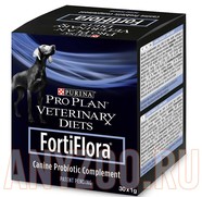 Фото FortiFlora пищевая добавка для собак при расстройствах ЖКТ